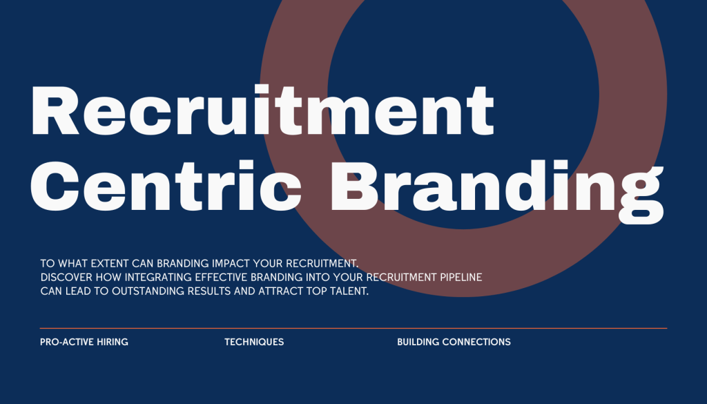 Recruitment Branding